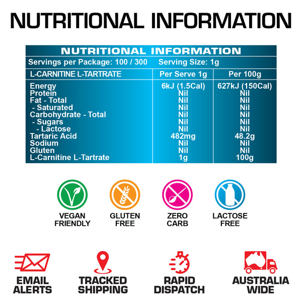 does l carnitine The benefits of L-Carnitine in sports main image 0